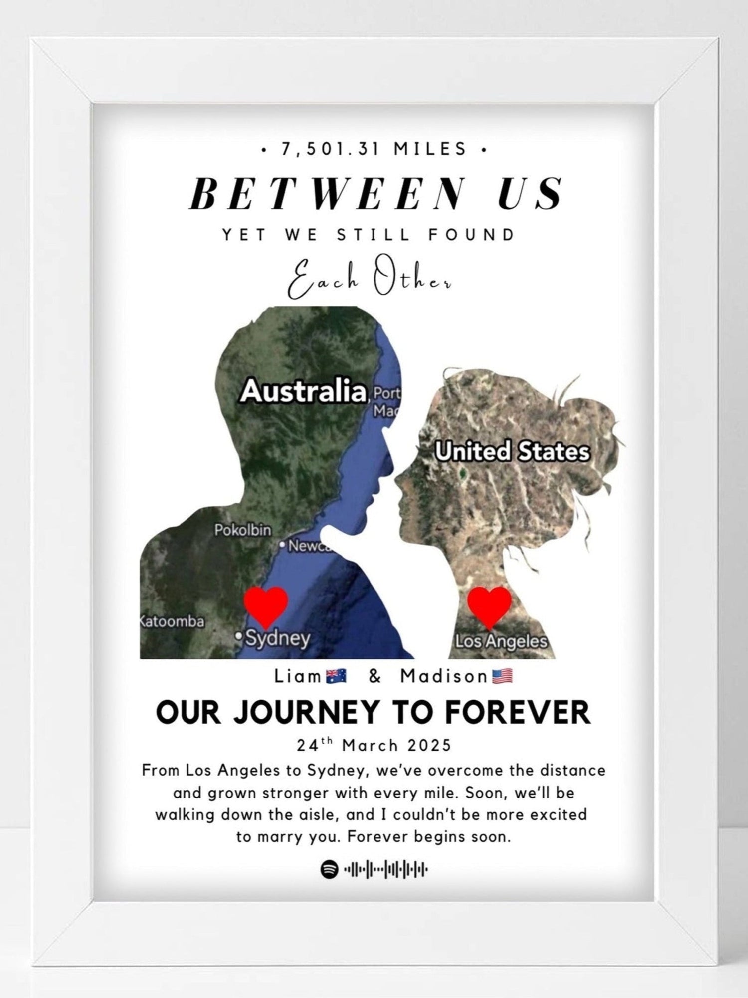 Long-Distance Couple Prints